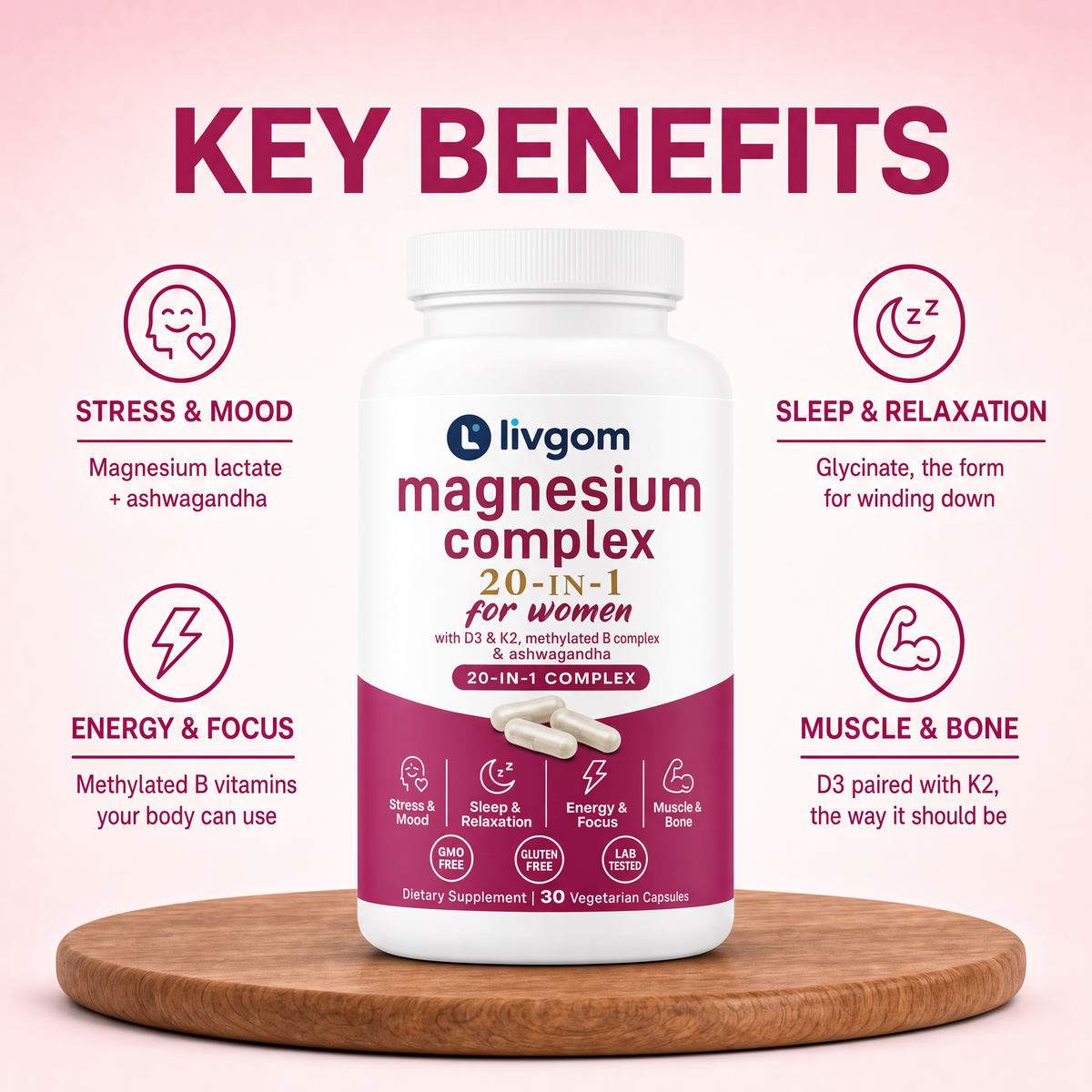 Key benefits of Livgom Magnesium Complex: stress and mood, sleep and relaxation, energy and focus, muscle and bone