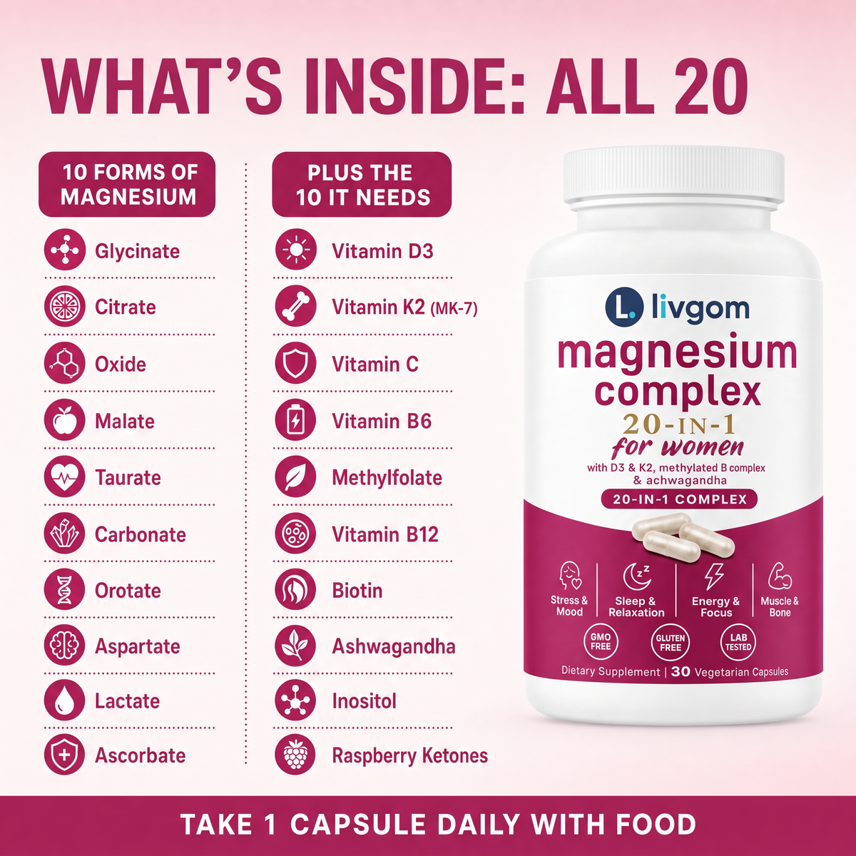 What is inside Livgom Magnesium Complex: 10 forms of magnesium plus 10 supporting vitamins and botanicals
