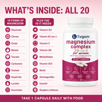 What is inside Livgom Magnesium Complex: 10 forms of magnesium plus 10 supporting vitamins and botanicals