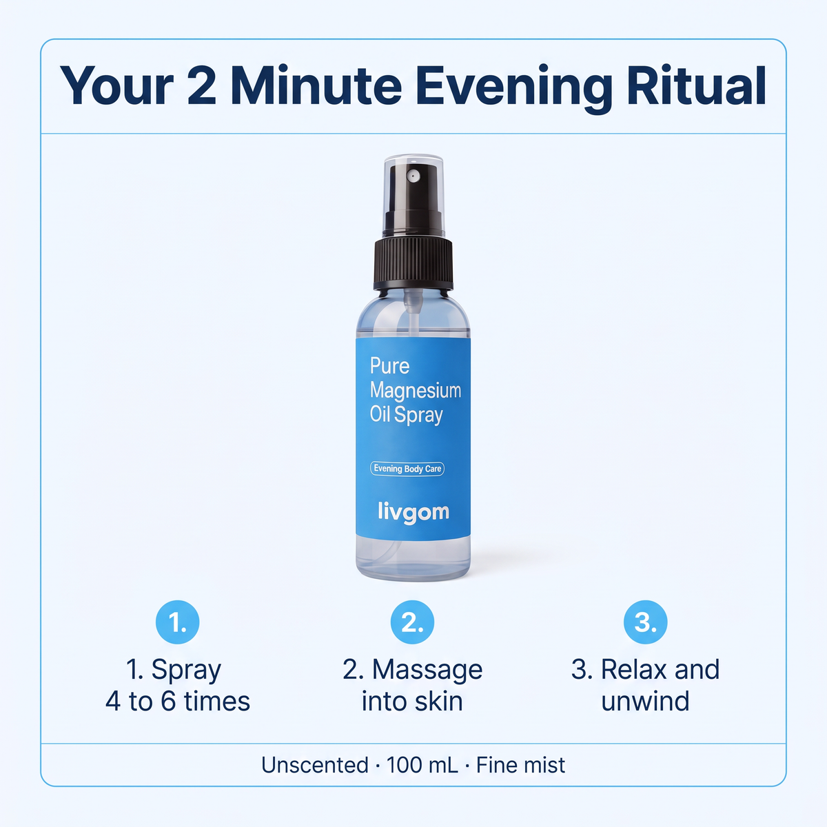 How to use Livgom Magnesium Oil Spray: spray, massage, relax